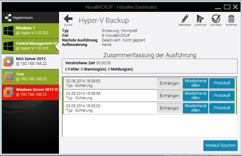 NovaBACKUP virtuelles Dashboard