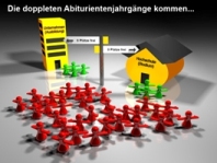 Die doppelten Abiturientenjahrgänge kommen...