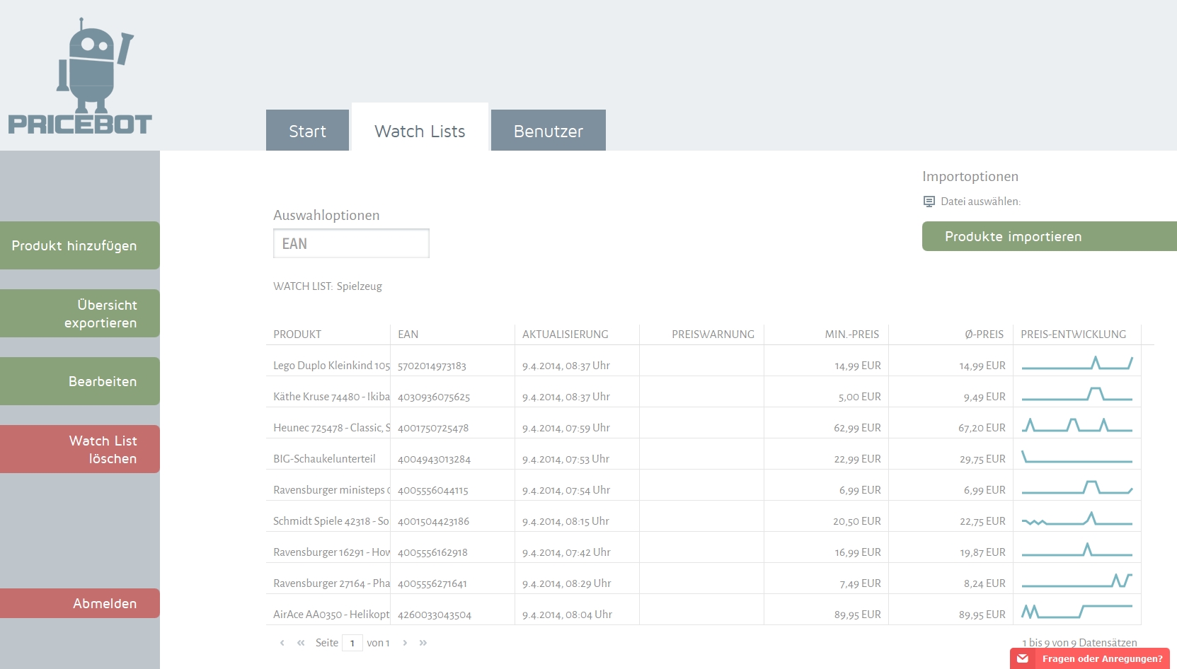Preismonitoring mit Pricebot für Händler und Hersteller Preismonitoring mit Pricebot für Händler und Hersteller