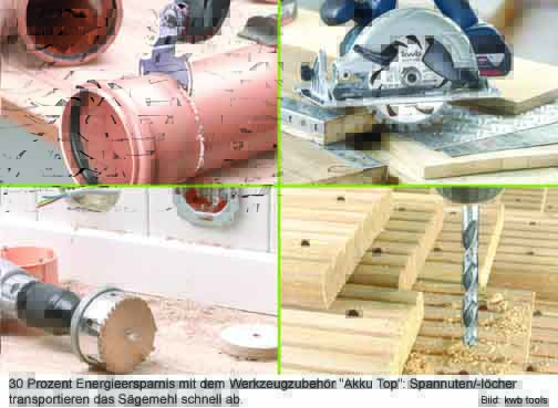 30 Prozent Energieersparnis mit dem Werkzeugzubehör Akku Top. Bild: kwb tools