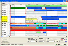 Realtime-Informationen aus der Fertigung und branchenspezifisch optimierte Planungsalgorithmen