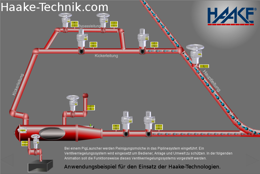 Unfallvermeidung durch Schaltleisten, Schaltmatten, Pumper und Armatur-Verriegelungen von Haake Tech
