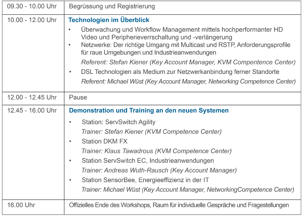 Roadshow-Agenda: Black Box zeigt neueste KVM-Technologie für z. B. Kontrollräume, Leitwarten und Ind Roadshow-Agenda: Black Box zeigt neueste KVM-Technologie für z. B. Kontrollräume, Leitwarten und Ind