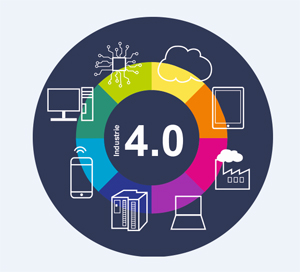 Industrie 4.0 - Die totale Vernetzung bei Rehm Thermal Systems GmbH