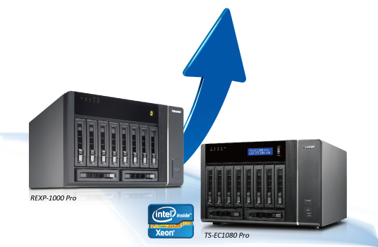 QNAP bringt hochleistungsstarke Turbo NAS-Serie mit neuer SAS-fähiger Tower-Skalierbarkeitslösung QNAP bringt hochleistungsstarke Turbo NAS-Serie mit neuer SAS-fähiger Tower-Skalierbarkeitslösung