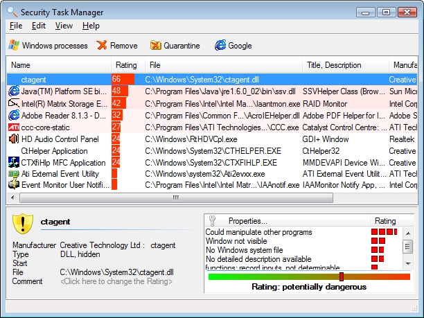 Ein verbesserter Windows Task-Manager Ein verbesserter Windows Task-Manager