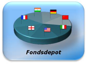 Intelligente Lösungen für Ihr Fondsdepot