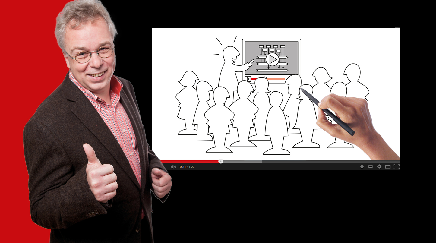 Mit Videos im Vertrieb erfolgreich arbeiten Mit Videos im Vertrieb erfolgreich arbeiten