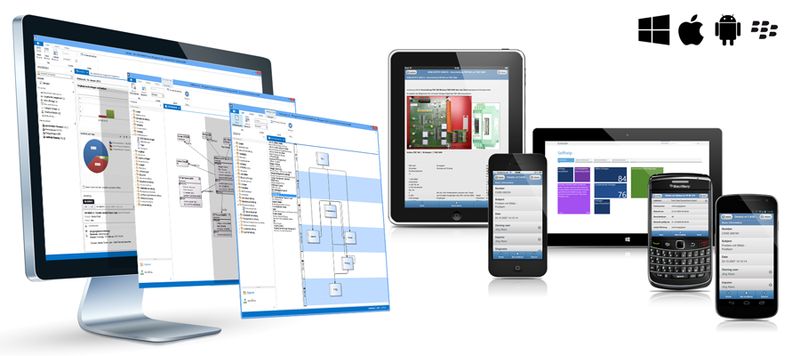EcholoN mobile solutions für den mobilen Kundendienst EcholoN mobile solutions für den mobilen Kundendienst