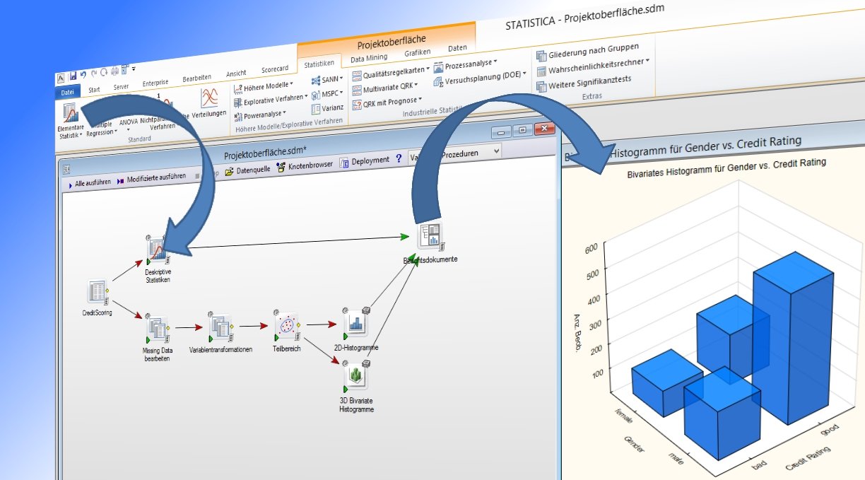 STATISTICA Version 12.5