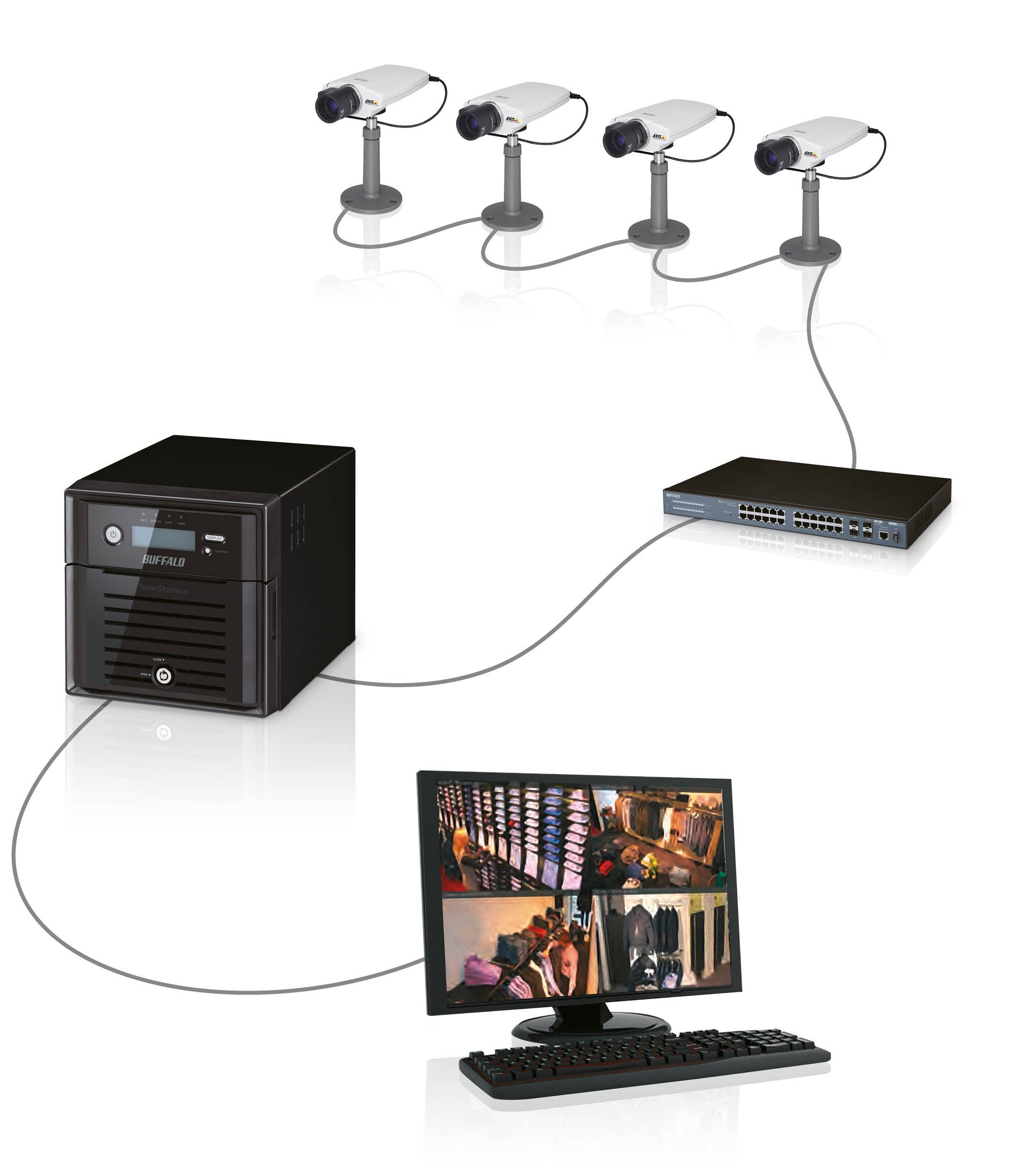 Der TeraStation 5200 NVR kommt mit vorinstallierter Axis Camera Companion-Software Schnittstelle