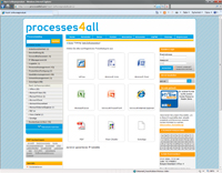 Prozess-Know-how auf processes4all.com Prozess-Know-how auf processes4all.com