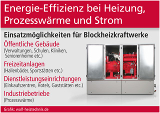 Grafik: wolf-heiztechnik.de (No. 5137)