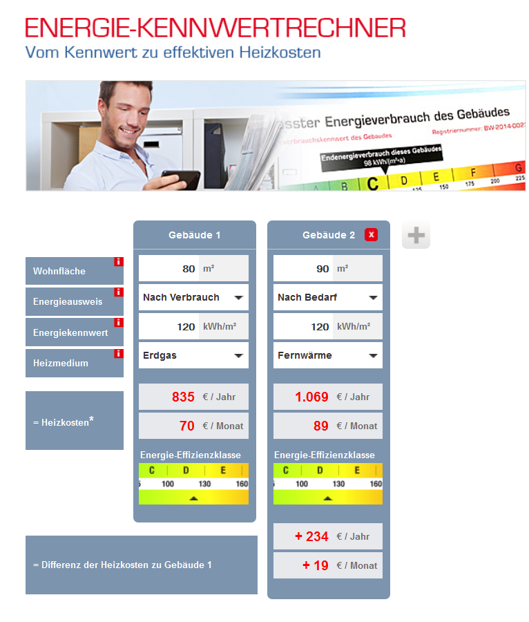 Der kostenlose Energiekennwertrechner von Minol. Quelle: Minol Der kostenlose Energiekennwertrechner von Minol. Quelle: Minol