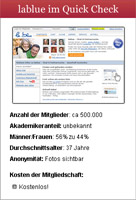 lablue.de im Test von partnersuche.org