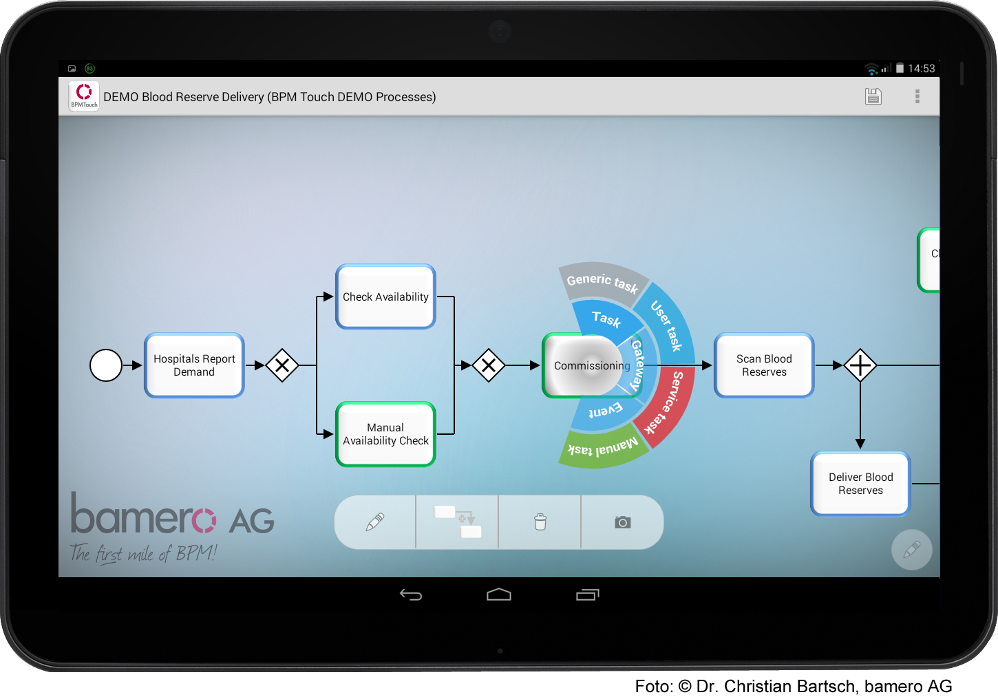 Geschäftsprozesse mit Tablets von Anfang an durchgängig multimedial und intuitiv erfassen. Geschäftsprozesse mit Tablets von Anfang an durchgängig multimedial und intuitiv erfassen.