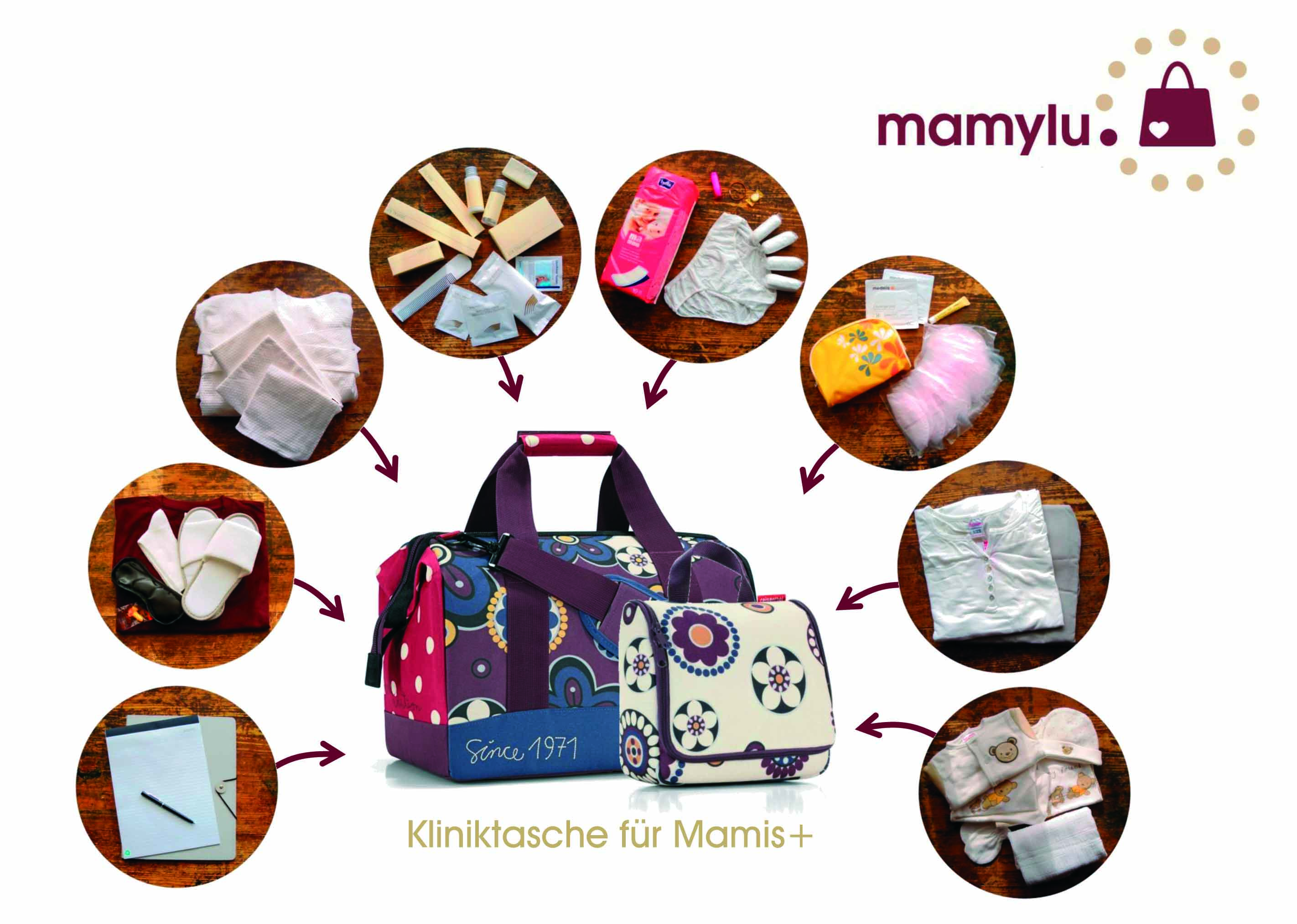 Kliniktaschen von mamylu für Schwangere zur Geburt Kliniktaschen von mamylu für Schwangere zur Geburt