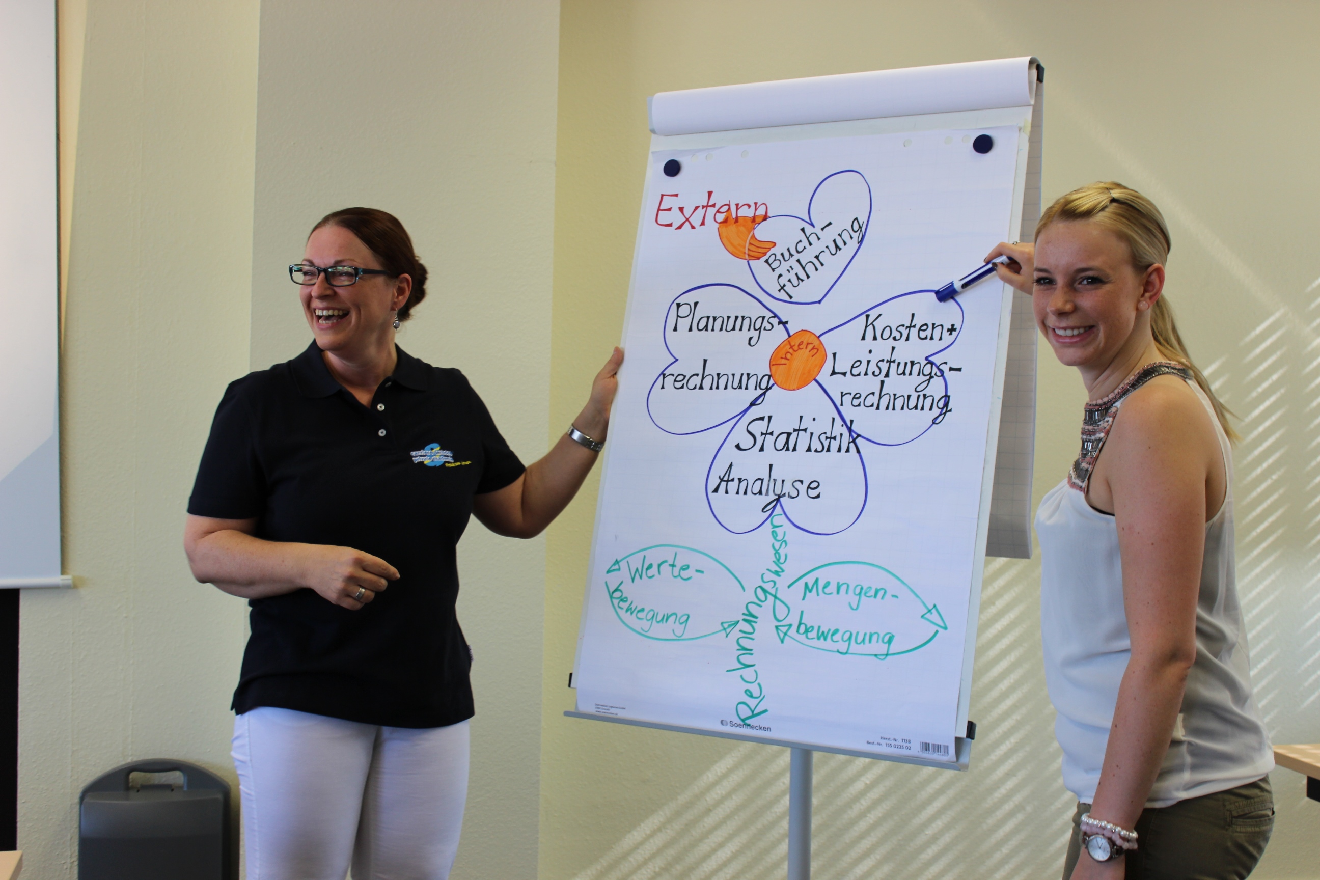 Seminartag zum Geprüftern Betriebswirt Seminartag zum Geprüftern Betriebswirt