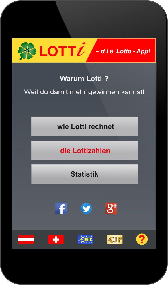 Mit Lotti das Lottogeheimnis brechen