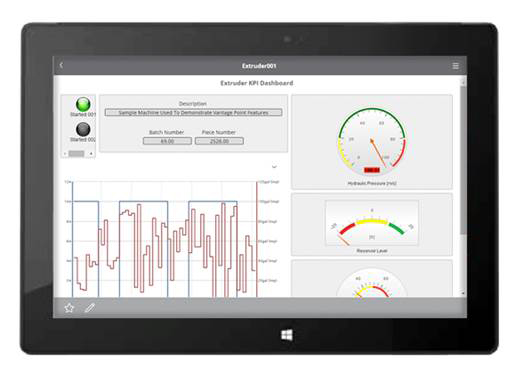 FactoryTalk VantagePoint EMI Software Version 6.0