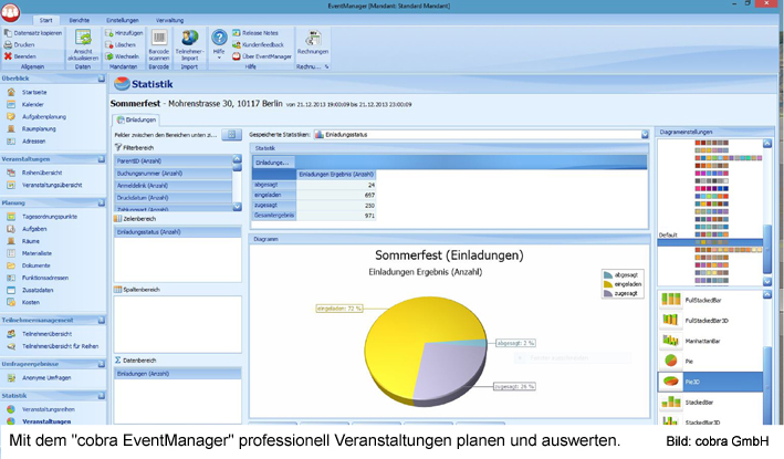 Mit dem"cobra EventManager" professionell Veranstaltungen planen und auswerten. Bild: cobr