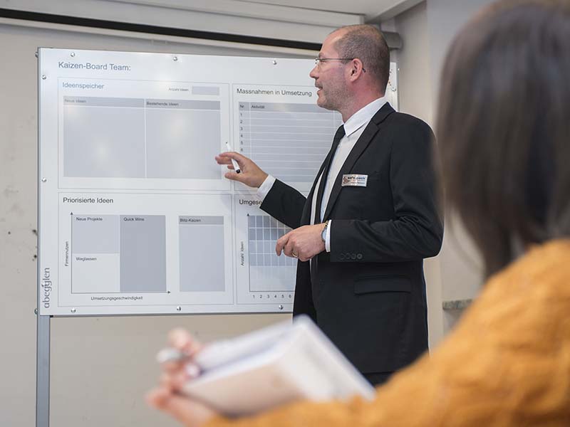 Eine Kombination aus Struktur& Individualität: Projektmanagement- und Kaizen-Boards von Profipla Eine Kombination aus Struktur& Individualität: Projektmanagement- und Kaizen-Boards von Profipla