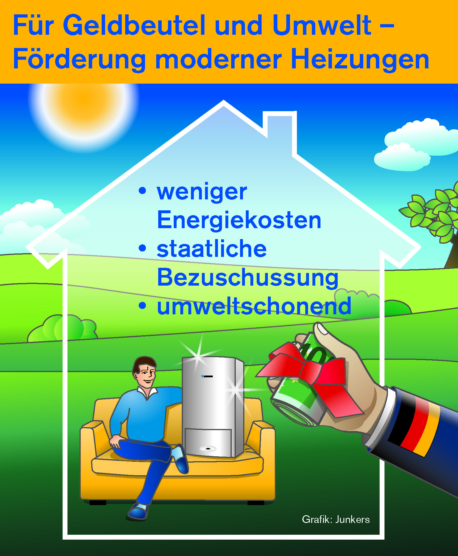 Junkers-Pressebild. Quelle: Junkers Junkers-Pressebild. Quelle: Junkers
