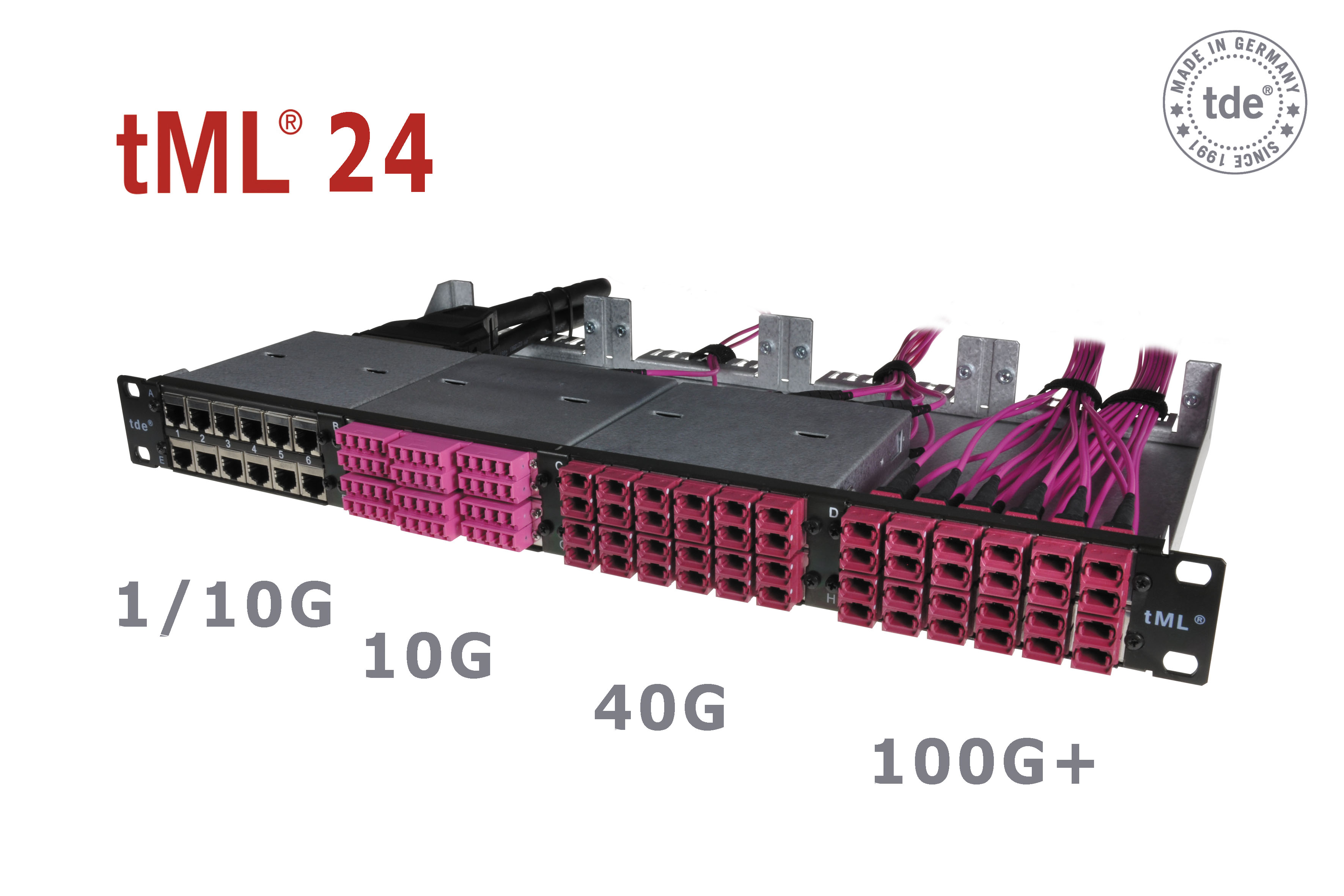 Innovatives tML 24-System von tde (Bildquelle: tde - trans data elektronik GmbH) Innovatives tML 24-System von tde (Bildquelle: tde - trans data elektronik GmbH)