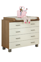 Die Wickelkommode Leo erhielt Gesamturteil 