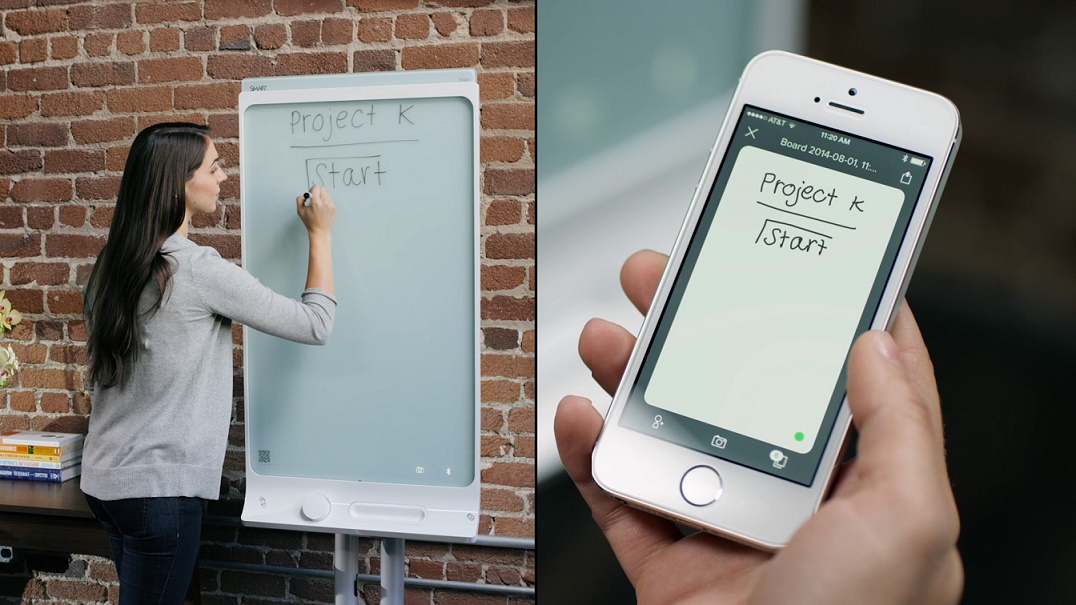 SMART kapp revolutioniert die Teamarbeit SMART kapp revolutioniert die Teamarbeit