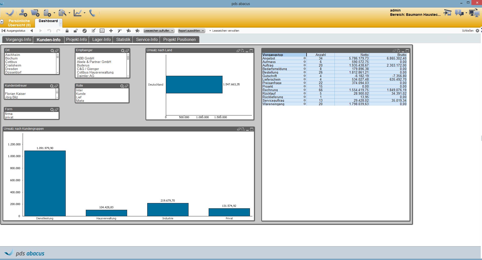 Screenshot des neuen pds BI-Tools Screenshot des neuen pds BI-Tools
