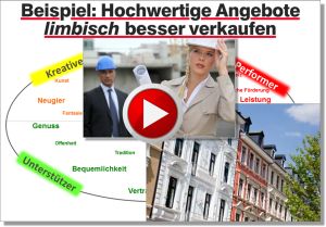 Praxisbeispiel Immobilienverkauf- mit Hirn - erfolgreicher Praxisbeispiel Immobilienverkauf- mit Hirn - erfolgreicher