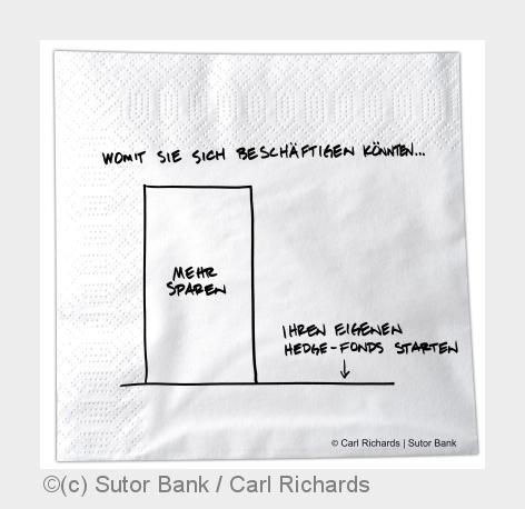 Sutor Bank: Warum sich Sparen mehr lohnt als ein eigener Hedgefonds. (Bildquelle: (c) Sutor Bank / C
