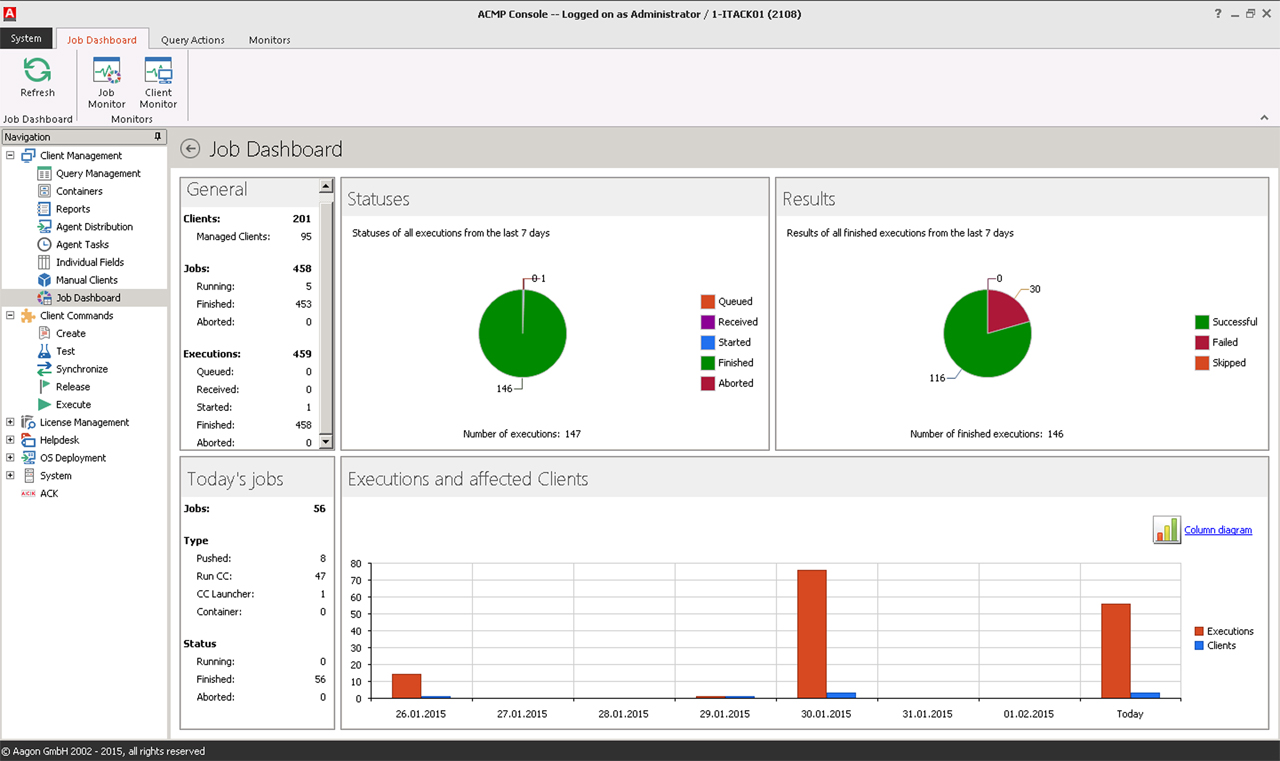 Übersichtlich präsentiert sich das Job Dashboard der ACMP 5.0 Suite Übersichtlich präsentiert sich das Job Dashboard der ACMP 5.0 Suite