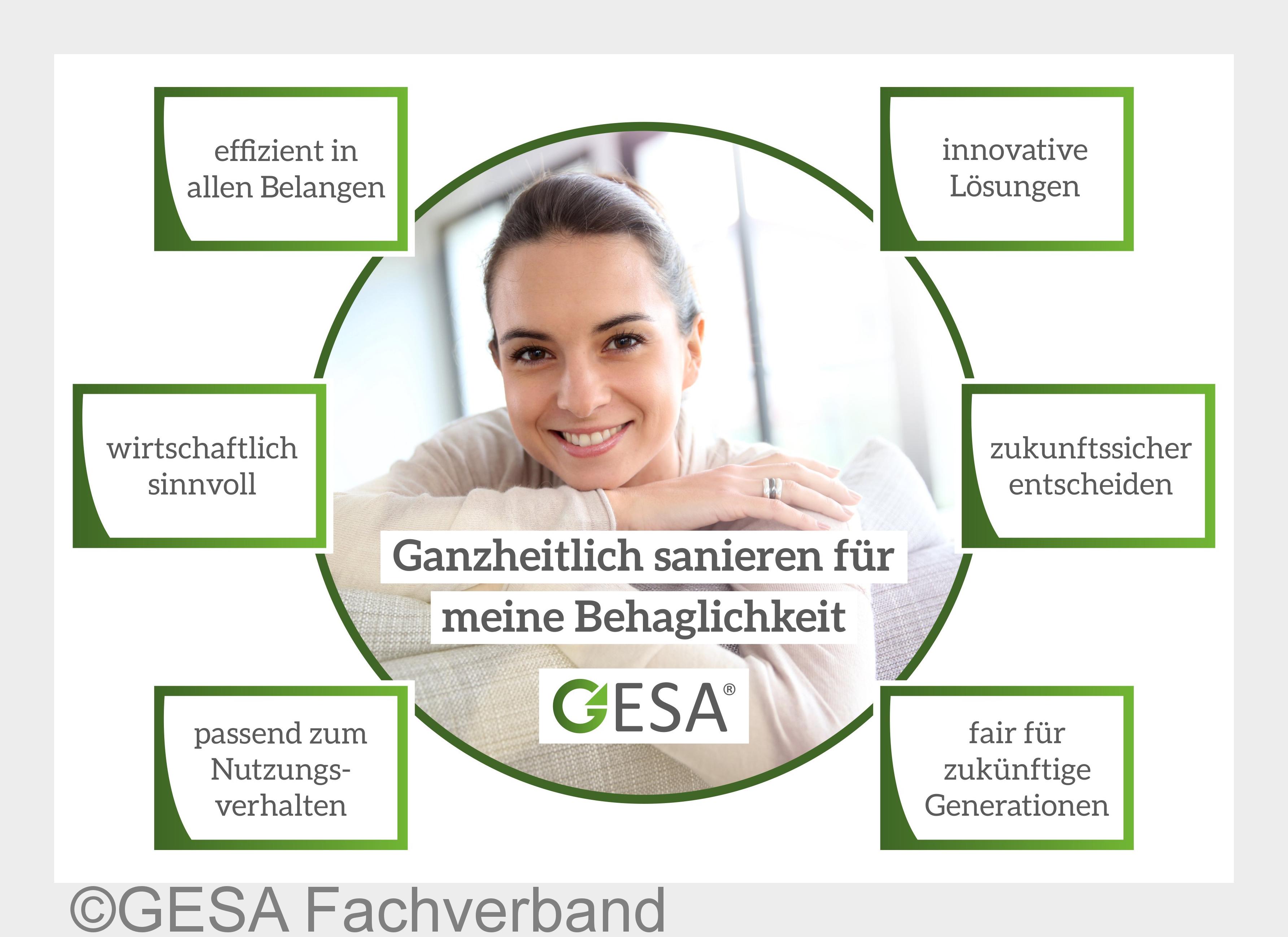 (Bildquelle: GESA Fachverband) (Bildquelle: GESA Fachverband)