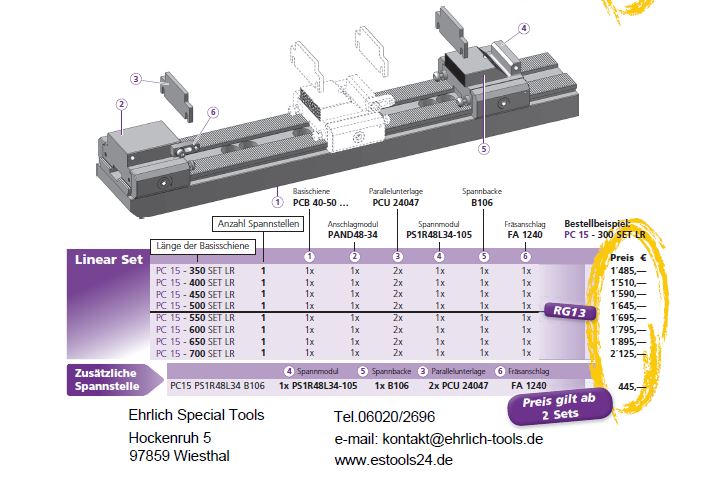 Modular-Spannsysteme und Mineralgusstürme für den Weltmarkt