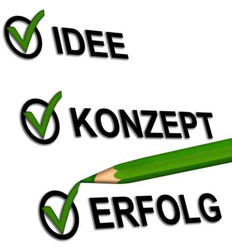 Existenzgründung im Onlinehandel Existenzgründung im Onlinehandel