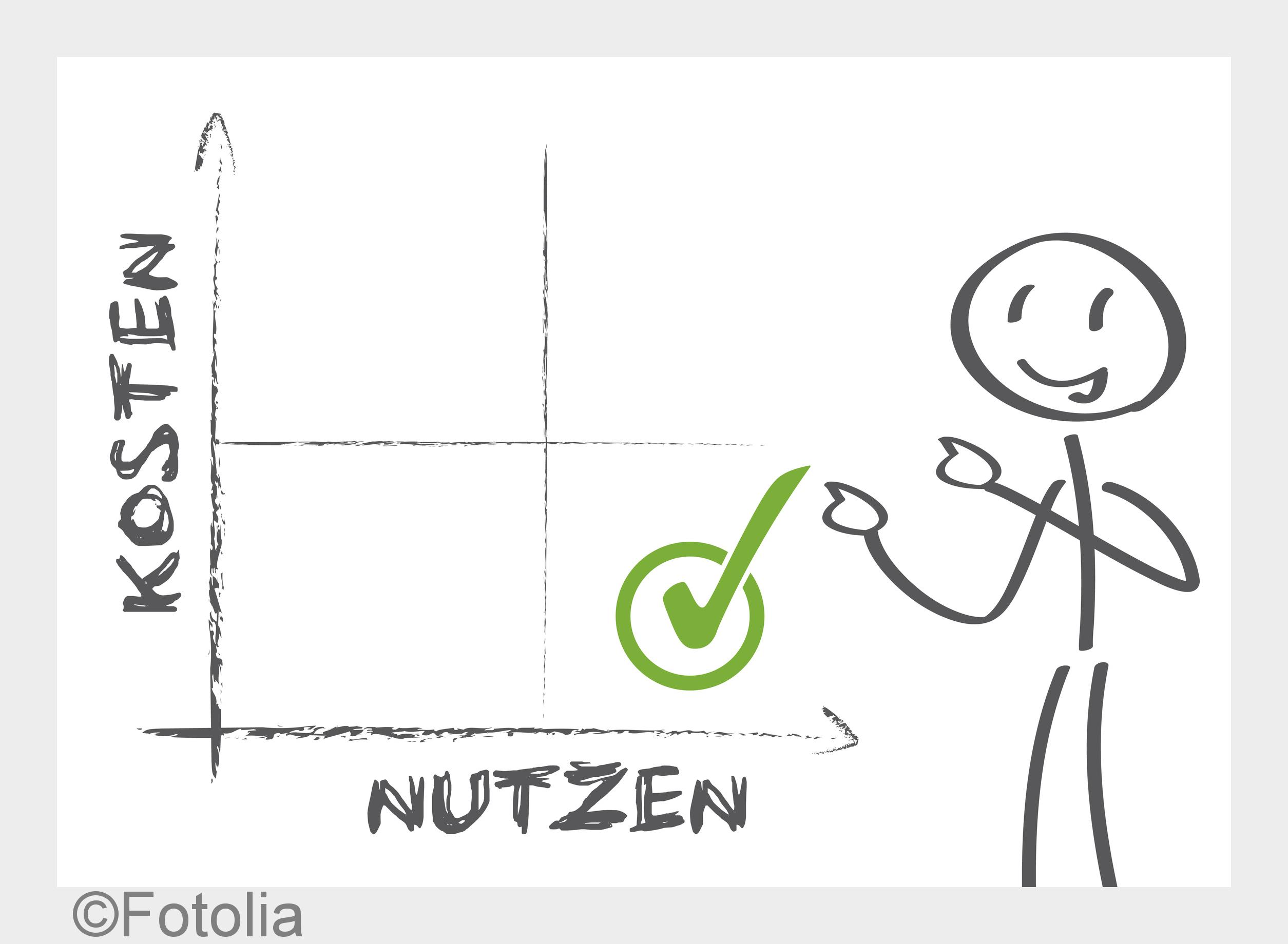 Kosten runter, Nutzen rauf (Bildquelle: Fotolia) Kosten runter, Nutzen rauf (Bildquelle: Fotolia)