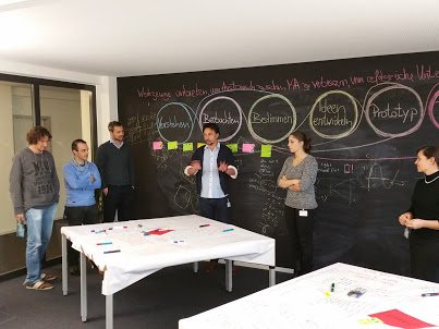 Haufe-umantis Strategie Workshop