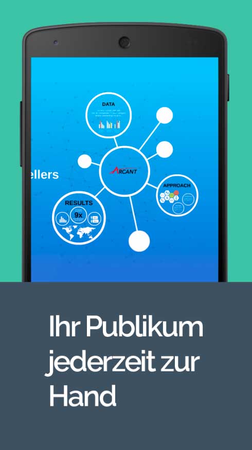 Prezi für Android