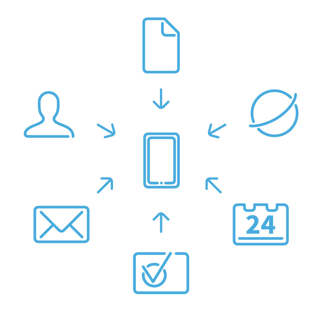 SecurePIM - Alle Businessfunktionen in einer verschlüsselten App SecurePIM - Alle Businessfunktionen in einer verschlüsselten App