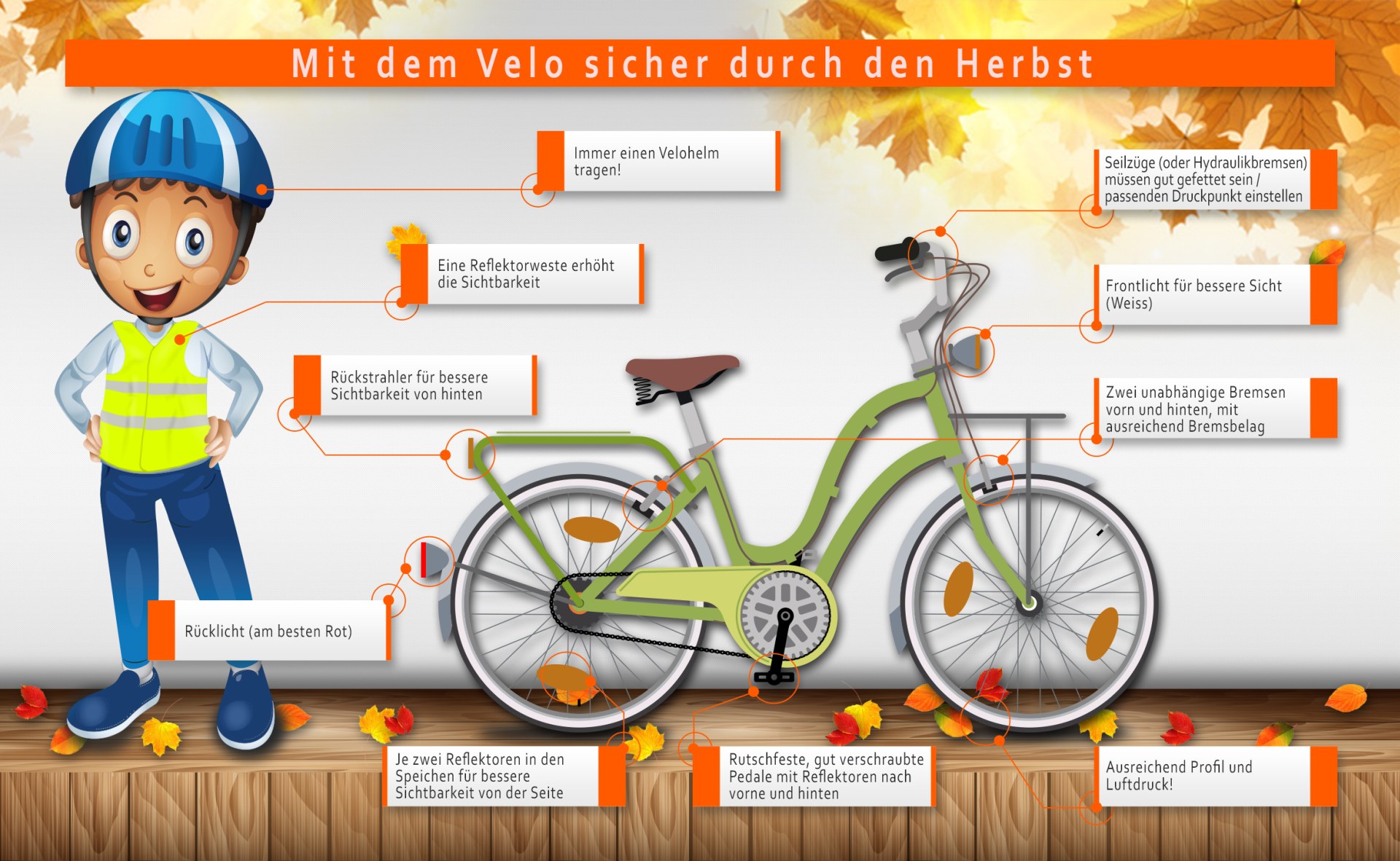 Infografik"Tipps für mehr Sicherheit auf dem Fahrrad" Infografik"Tipps für mehr Sicherheit auf dem Fahrrad"