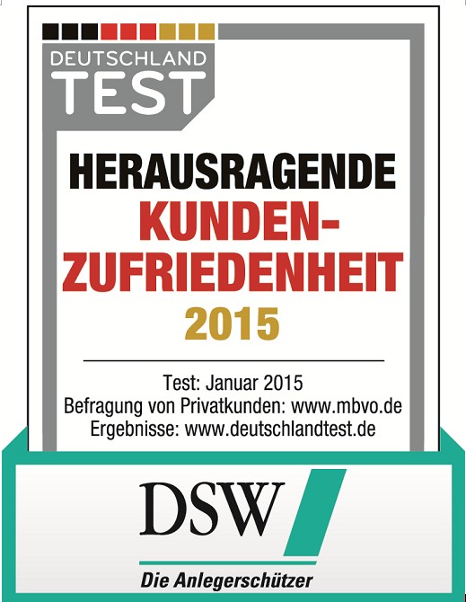 Kundenzufriedenheit Kundenzufriedenheit