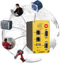 mbNET ermöglicht eine sichere Fernwartung über Internet mit direktem Zugriff auf S7-Steuerungen mbNET ermöglicht eine sichere Fernwartung über Internet mit direktem Zugriff auf S7-Steuerungen