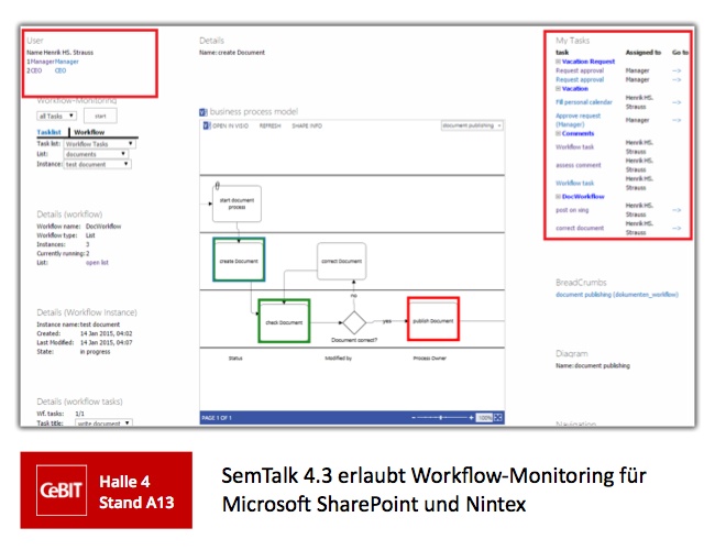 Semtation präsentiert auf der CeBIT Version 4.3 der Prozessmodellierungssoftware SemTalk