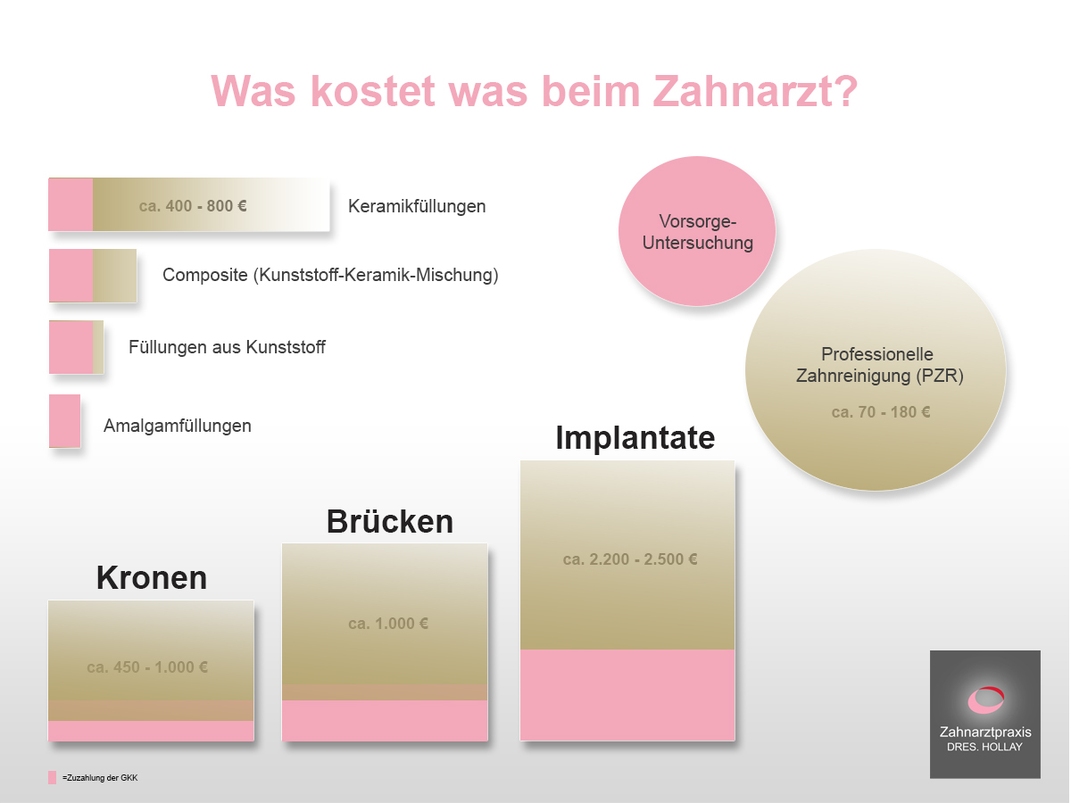 Infografik: 
