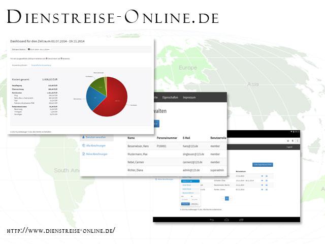 stallwanger IT.dev - Dienstreise-Online.de stallwanger IT.dev - Dienstreise-Online.de