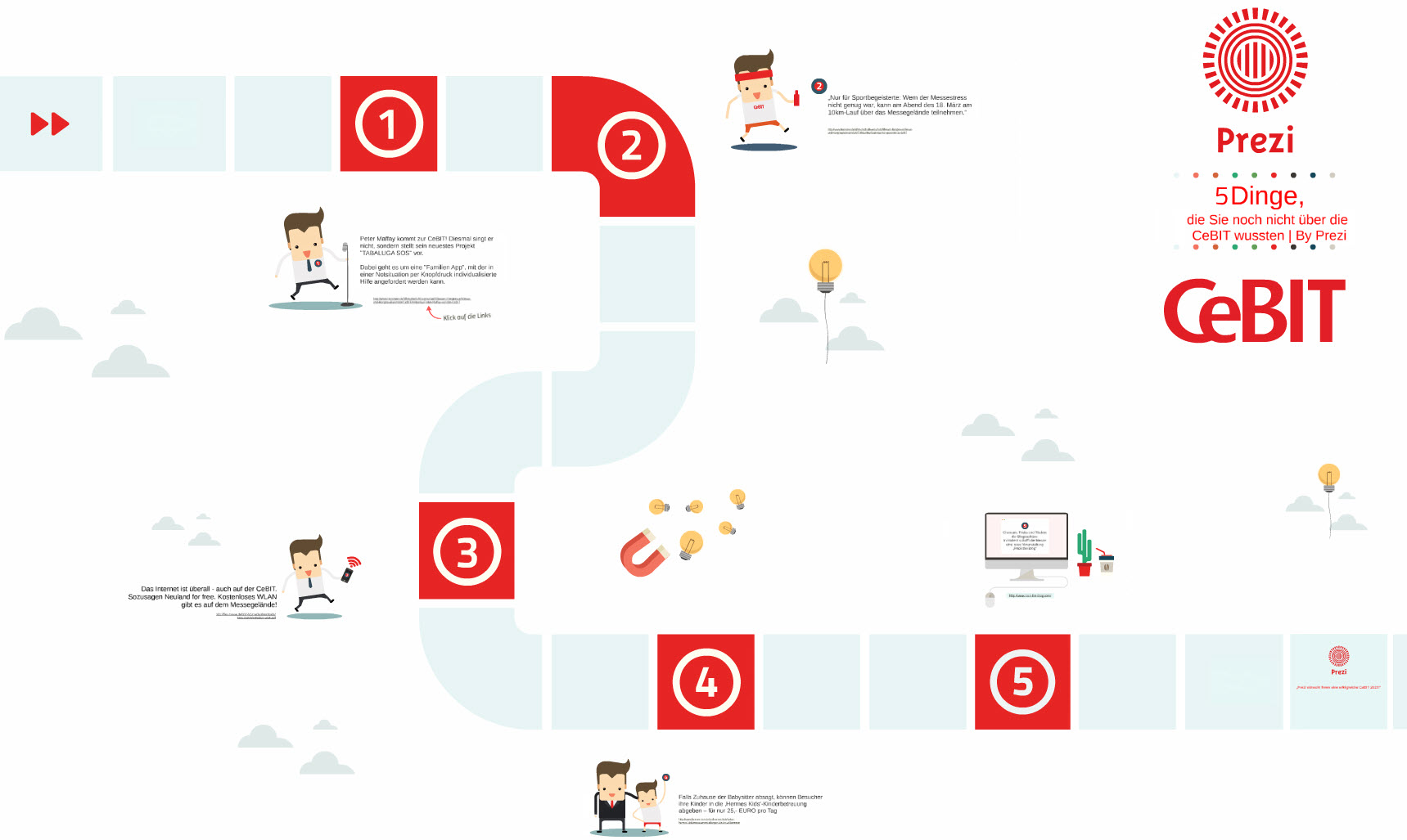 Fünf Dinge, die Sie noch nichtüber die CeBIT wussten - by Prezi. (Bild: Prezi, Download) Fünf Dinge, die Sie noch nichtüber die CeBIT wussten - by Prezi. (Bild: Prezi, Download)