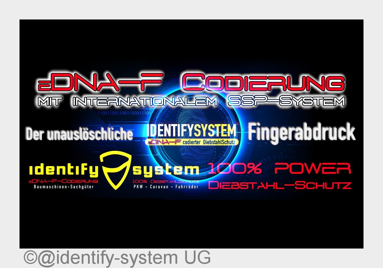 (Bildquelle: @identify-system UG) (Bildquelle: @identify-system UG)
