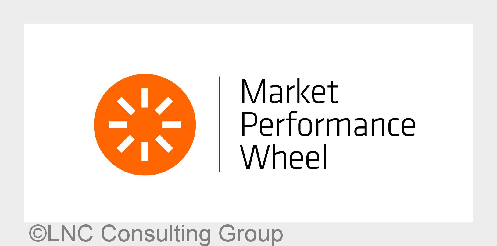 (Bildquelle: LNC Consulting Group)